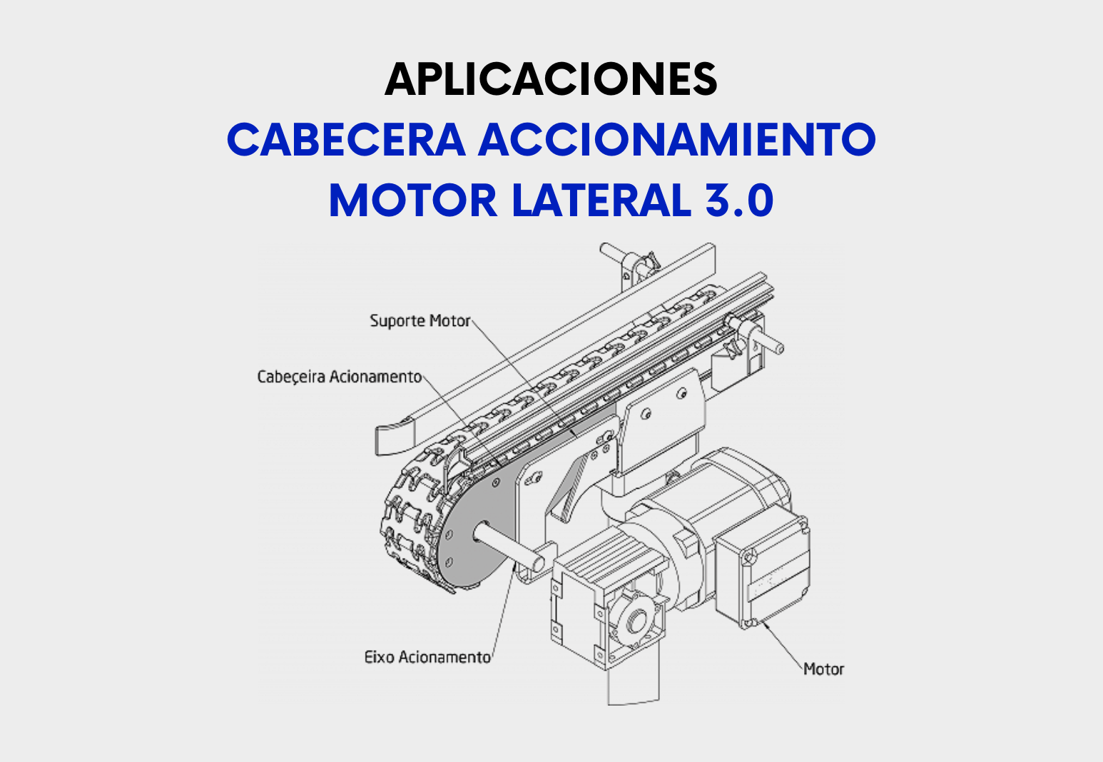 Cabecera Accionamiento Motor Lateral 3.0